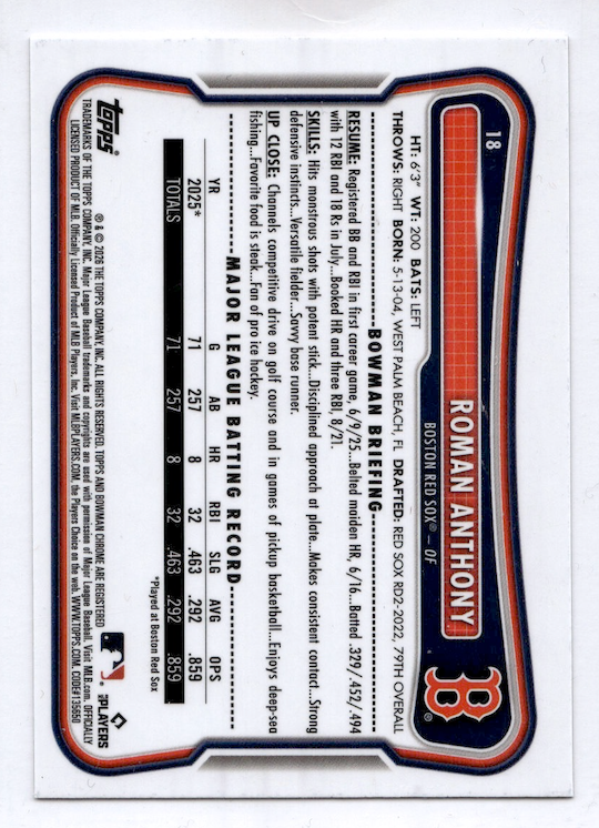 2026 Bowman Chrome Roman Anthony #18 Rookie Red Logo (Boston Red Sox)