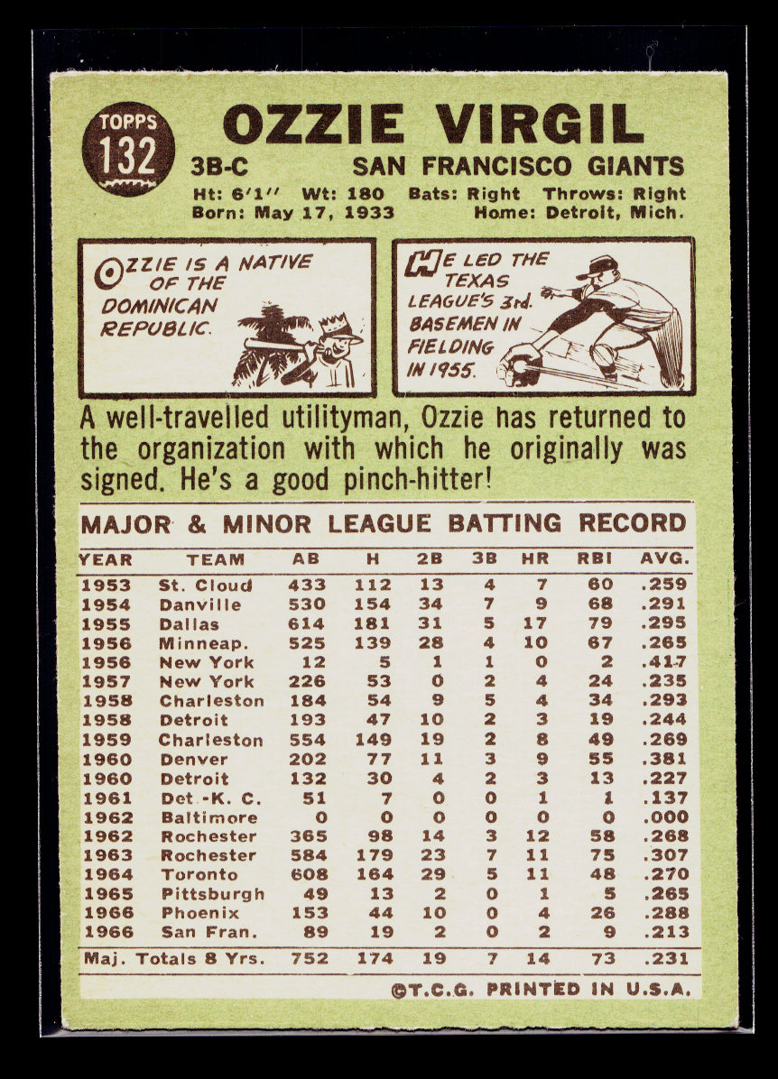 1967 Topps #132 Ozzie Virgil (San Francisco Giants)