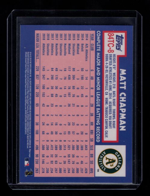 2019 Topps Chrome '84 Topps #84TC8 Matt Chapman (Oakland Athletics)