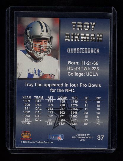 1995 Pacific #37 Troy Aikman (Dallas Cowboys)