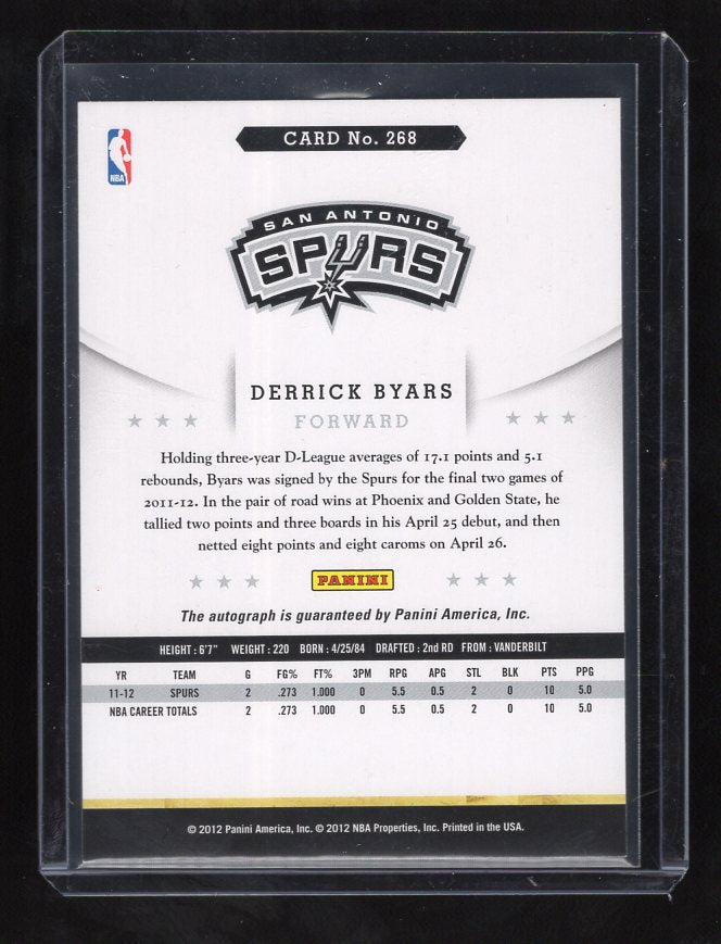 2012-13 Hoops Autographs #268 Derrick Byars (San Antonio Spurs)