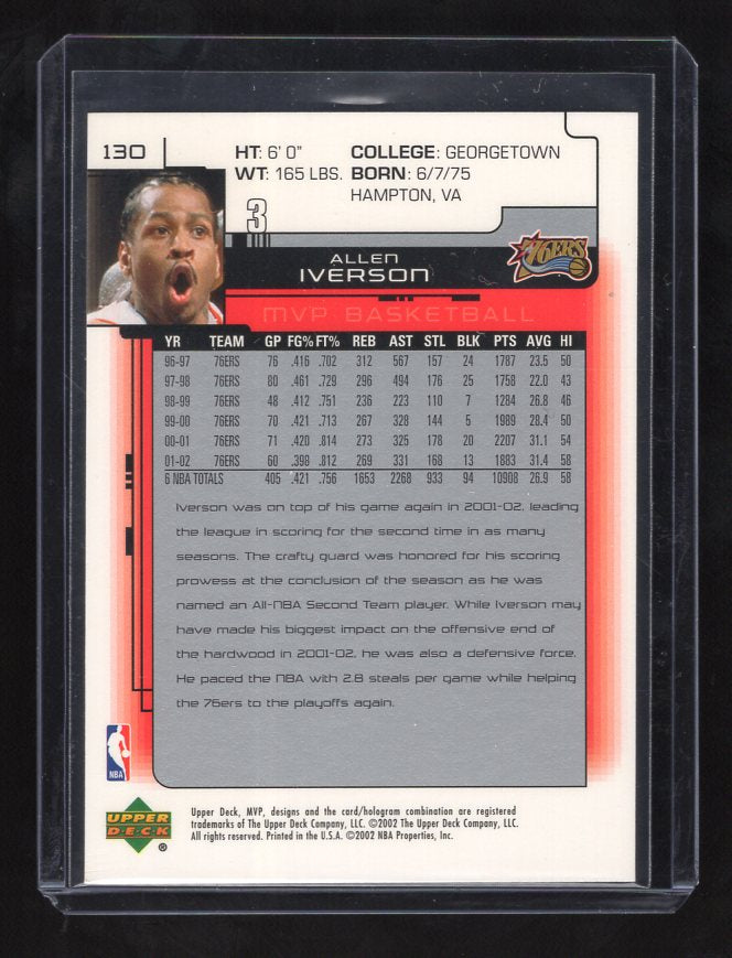 2002-03 Upper Deck MVP #130 Allen Iverson (Philadelphia 76ers)