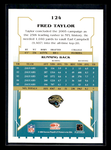 2006 Score #124 Fred Taylor (Jacksonville Jaguars)
