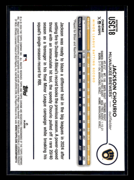2024 Topps Chrome Update Refractors #USC18 Jackson Chourio (Milwaukee Brewers)