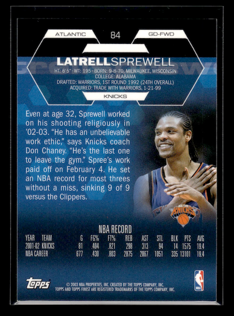 2002-03 Finest #84 Latrell Sprewell (New York Knicks)