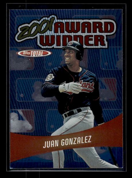 2002 Topps Total Award Winners #AW11 Juan Gonzalez (Cleveland Indians)