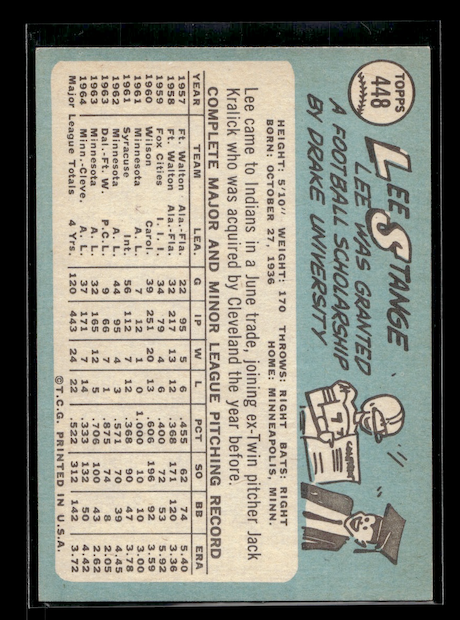1965 Topps #448 Lee Stange (Cleveland Indians)