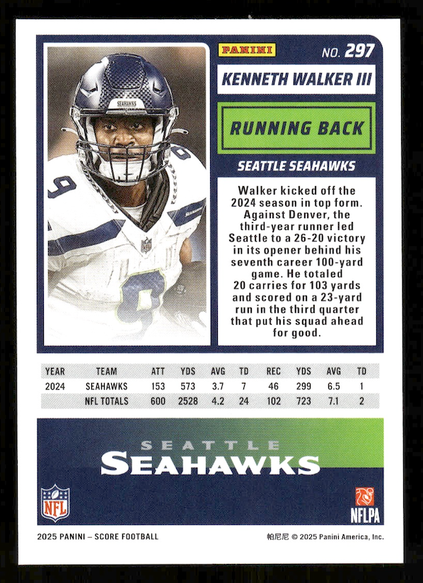 2025 Score #297 Kenneth Walker III (Seattle Seahawks)