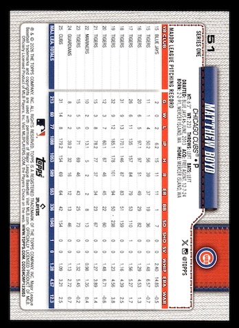 2026 Topps Spring Training #51 Matthew Boyd (Chicago Cubs)