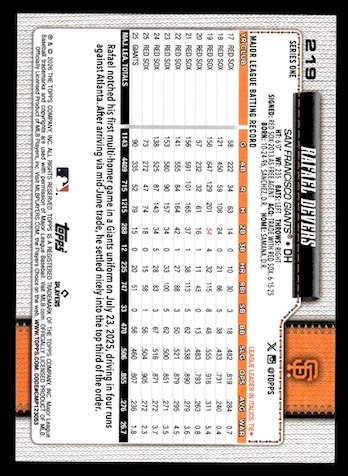 2026 Topps Spring Training #219 Rafael Devers(San Francisco Giants)