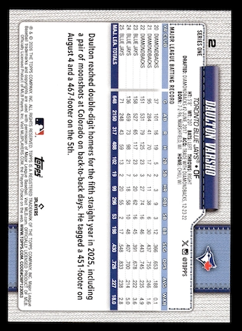 2026 Topps Spring Training #2 Daulton Varsho (Toronto Blue Jays)