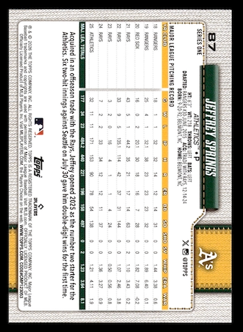 2026 Topps Spring Training #87 Jeffrey Springs (Oakland Athletics)
