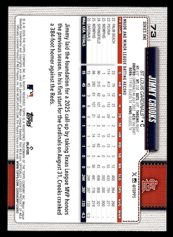 2026 Topps Spring Training Rookie (RC) #73 Jimmy Crooks (St. Louis Cardinals)