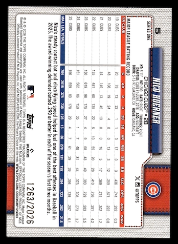 2026 Topps Gold #5 Nico Hoerner #'d /2026 (Chicago Cubs)