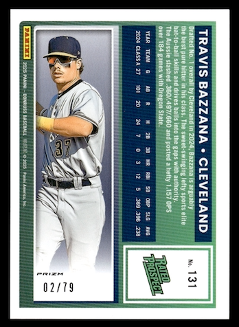 2025 Donruss Optic Orange Scope Rated Prospect #131 Travis Bazzana #'d 02/79 (Cleveland Guardians)