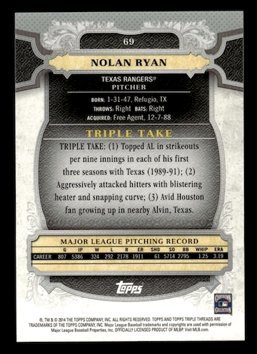 2014 Topps Triple Threads #69 Nolan Ryan (Texas Rangers)