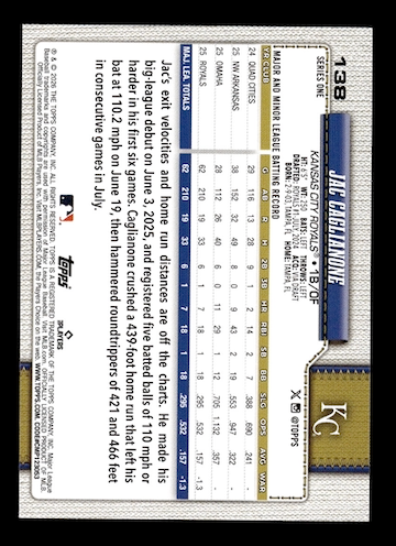 2026 Topps #138 Jac Caglianone Rookie (Kansas City Royals)