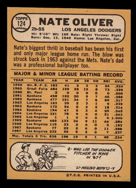 1968 Topps #124 Nate Oliver (Los Angeles Dodgers) NM+