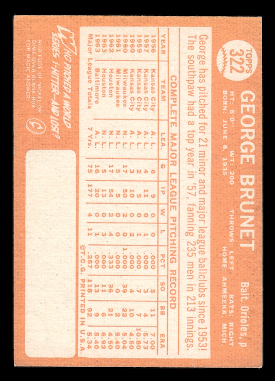 1964 Topps #322 George Brunet (Baltimore Orioles) EX-MT