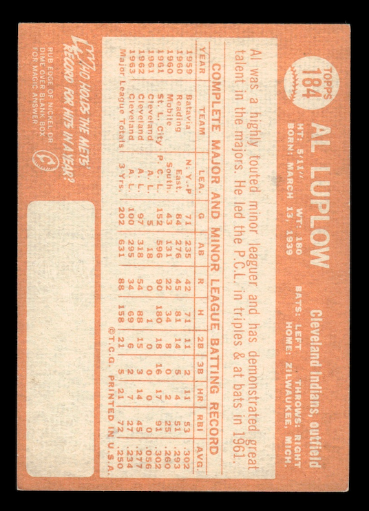 1964 Topps #184 Al Luplow (Cleveland Indians) NM