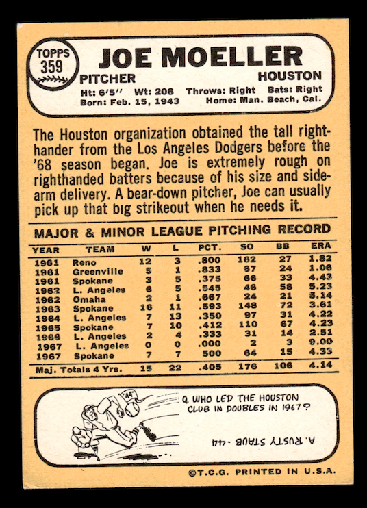 1968 Topps #359 Joe Moeller (Houston Astros) NM
