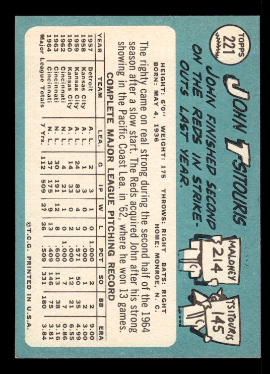 1965 Topps #221 John Tsitouris (Cincinnati Reds) EX-MT