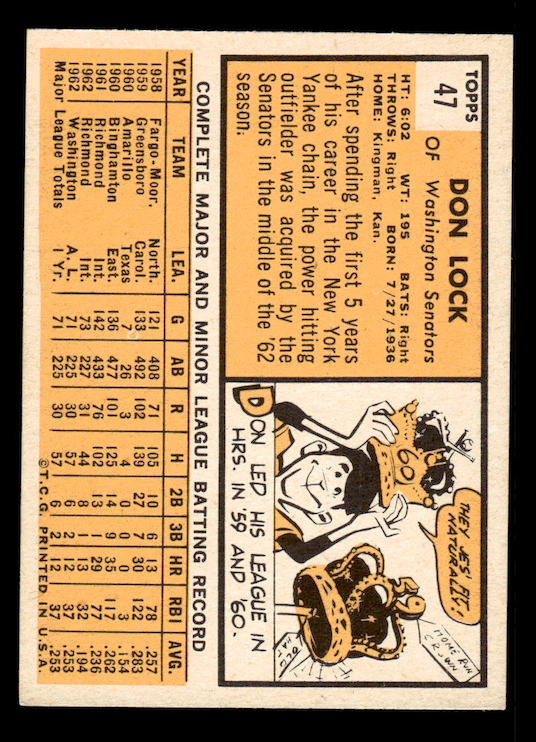 1963 Topps #47 Don Lock Rookie (Washington Senators) EX-MT+