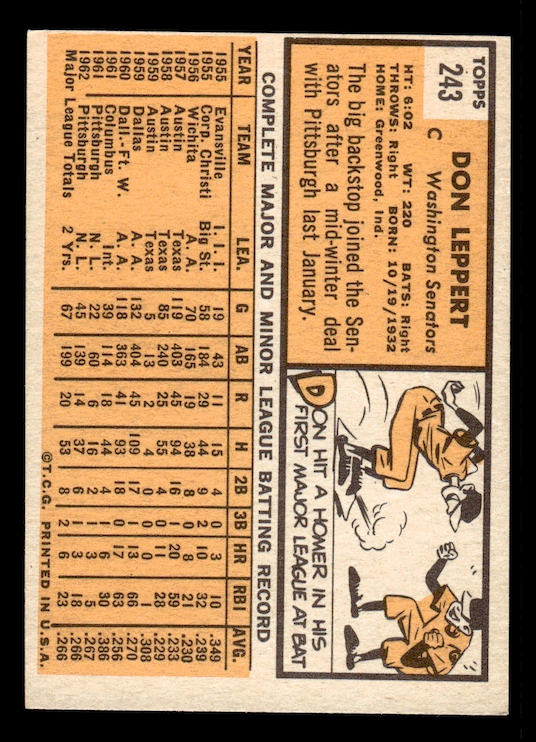 1963 Topps #243 Don Leppert (Washington Senators) EX-MT+