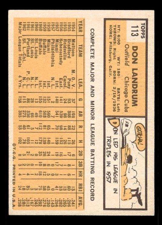 1963 Topps #113 Don Landrum UER/Photo is actually Ron Santo