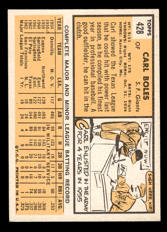 1963 Topps #428 Carl Boles Rookie (San Francisco Giants) EX-MT+