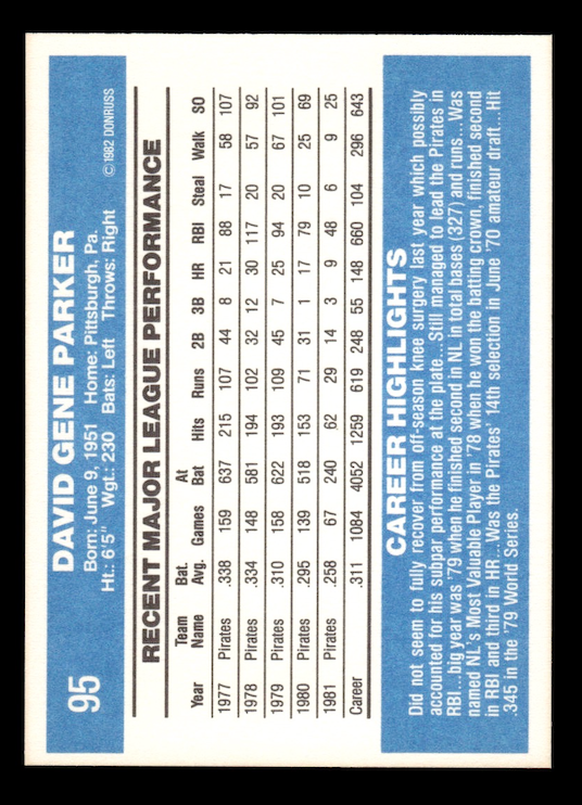 1982 Donruss #95 Dave Parker (Pittsburgh Pirates) NM