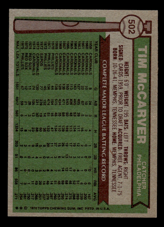 1976 Topps #502 Tim McCarver (Philadelphia Phillies) EX-MT+