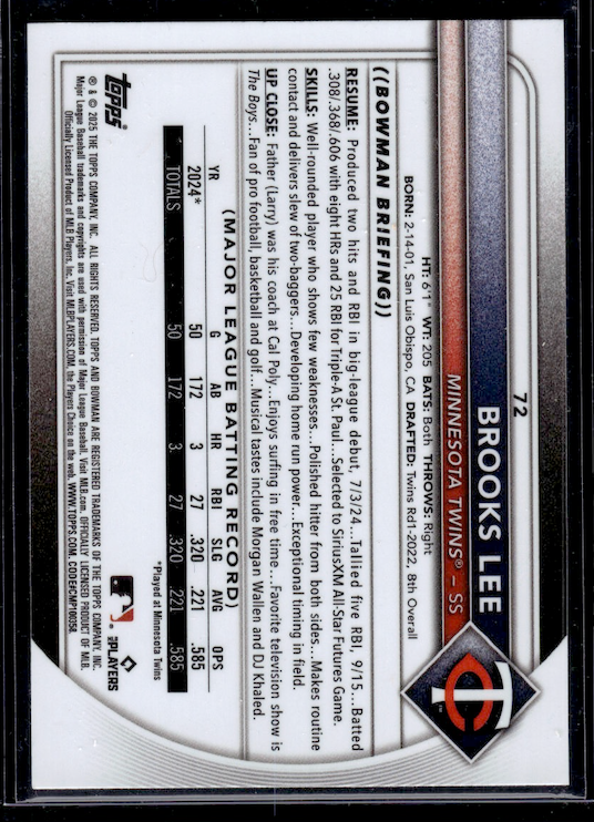 2025 Bowman Chrome Red Rookie Logo #72 Brooks Lee (Twins)