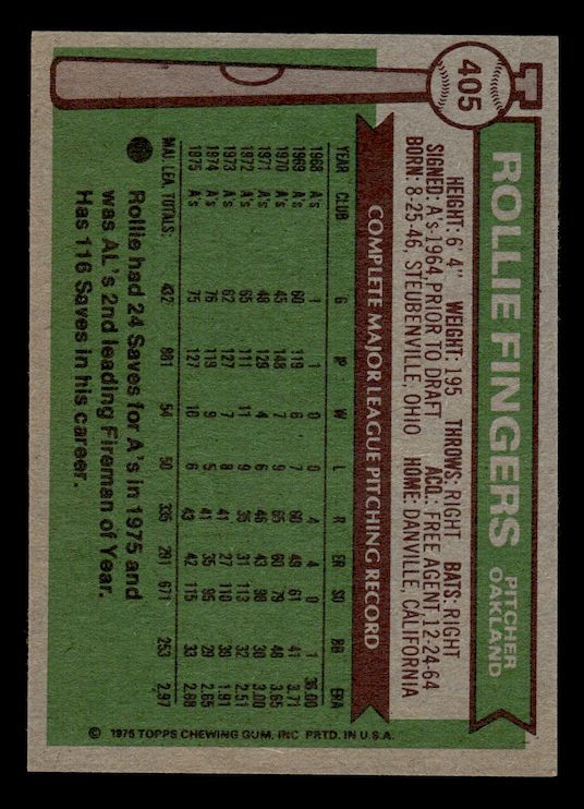 1976 Topps #405 Rollie Fingers (Oakland Athletics) EX-MT+