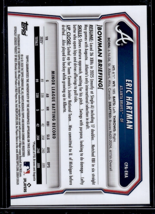 2026 Bowman Chrome Prospect Autographs #CPAEHA Eric Hartman (Braves) NM+