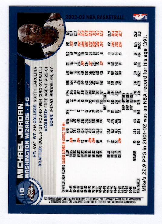 2002-03 Topps Chrome #10 Michael Jordan (Wizards) NM