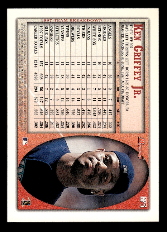 1998 Bowman Previews #BP3 Ken Griffey Jr. (Seattle Mariners)