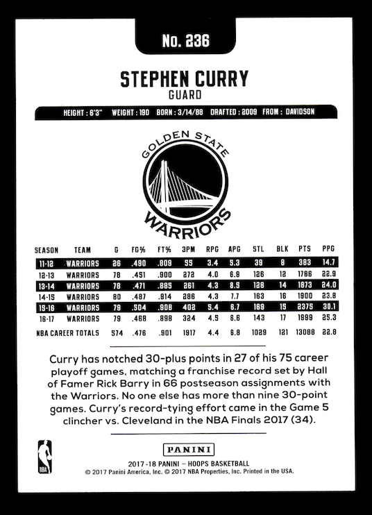 2017-18 Hoops #236 Stephen Curry (Golden State Warriors)