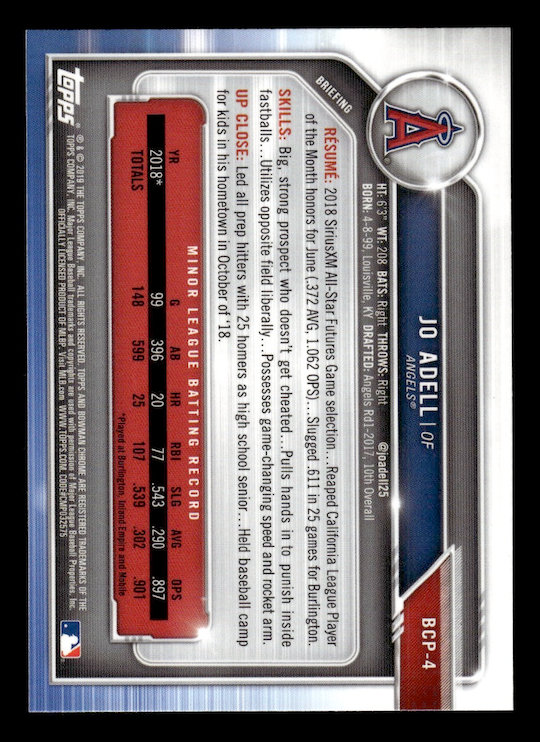 2019 Bowman Chrome Prospects #BCP4 Jo Adell (Los Angeles Angels)