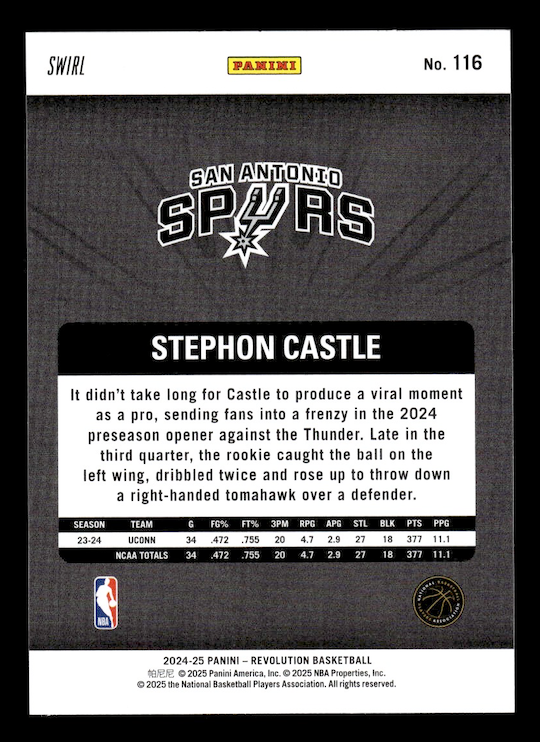 2024-25 Panini Revolution Fractal #116 Stephon Castle (San Antonio Spurs) (Copy)