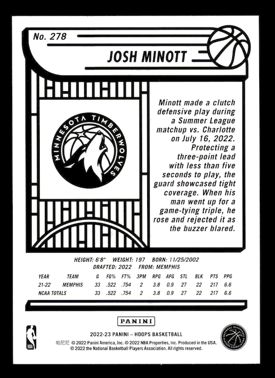 2022-23 Hoops Hyper Blue #278 Josh Minott (Minnesota Timberwolves)
