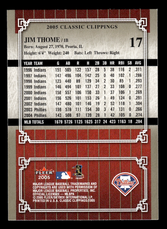 2005 Classic Clippings #17 Jim Thome (Philadelphia Phillies)