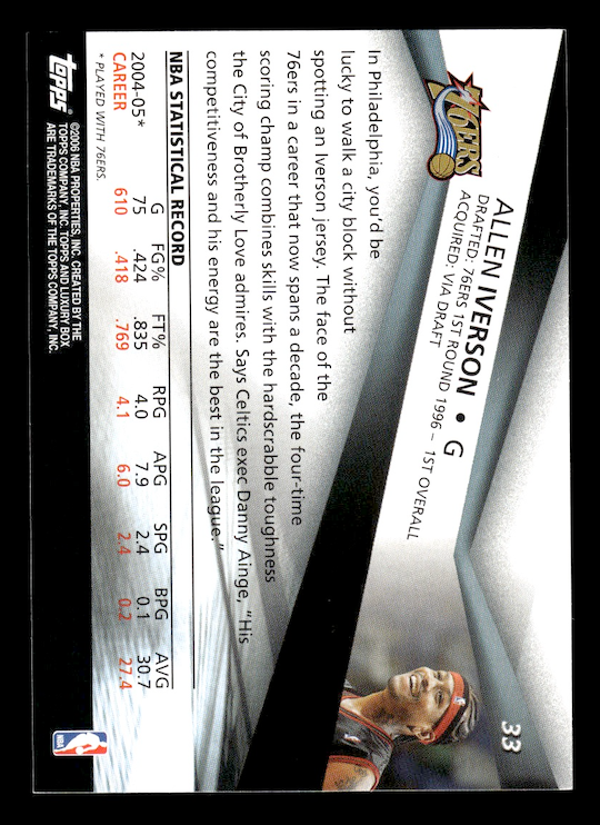 2005-06 Topps Luxury Box #33 Allen Iverson (Philadelphia 76ers)