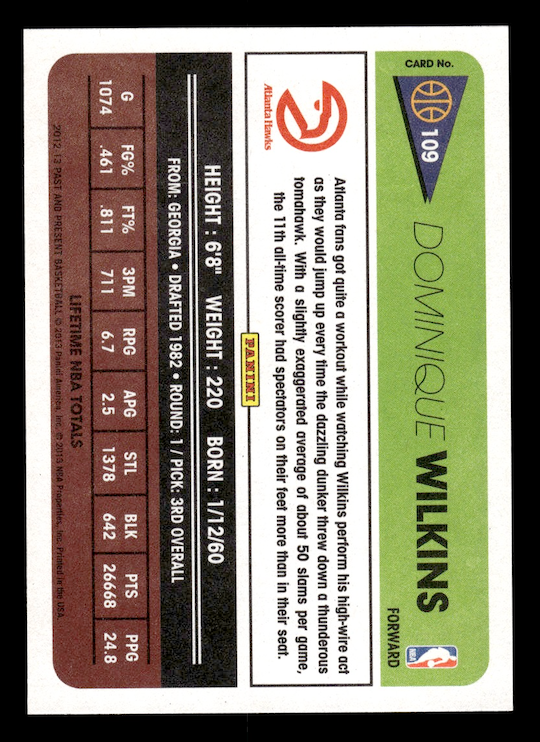2012-13 Panini Past and Present #109 Dominique Wilkins (Atlanta Hawks)