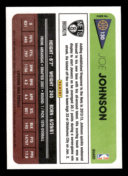 2012-13 Panini Past and Present #130 Joe Johnson (Brooklyn Nets)