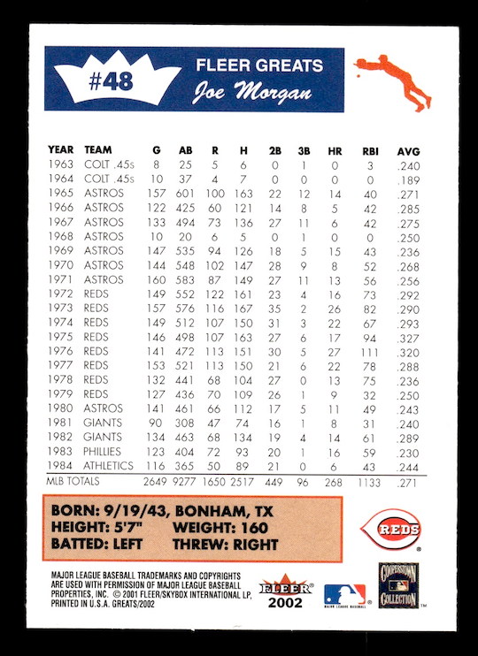 2002 Greats of the Game #48 Joe Morgan (Cincinnati Reds)