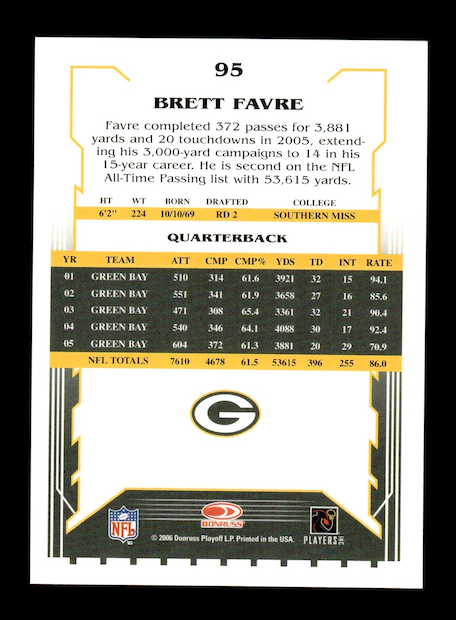 2006 Score #95 Brett Favre (Green Bay Packers)