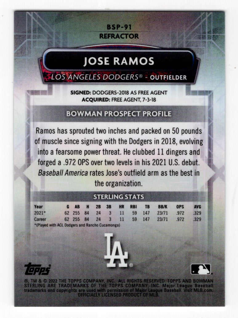2022 Bowman Sterling BSP-91 Jose Ramos Prospect Refractor #'d /199 (Dodgers)