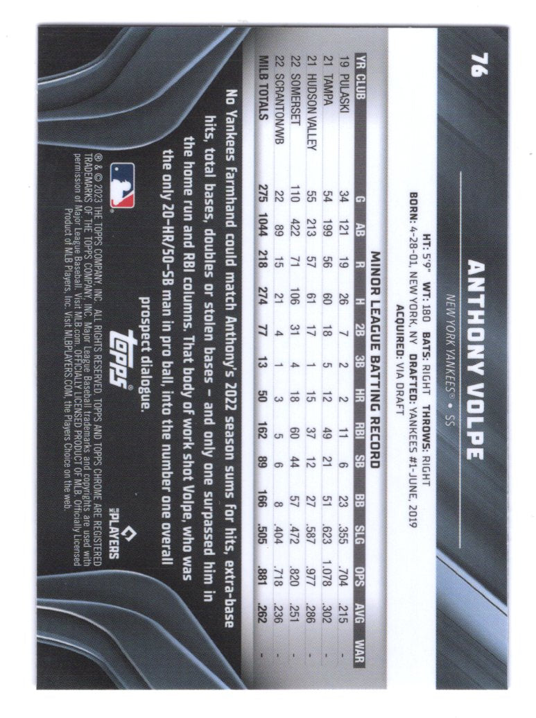 2023 Topps Chrome Black Anthony Volpe Rookie #76 (Yankees)