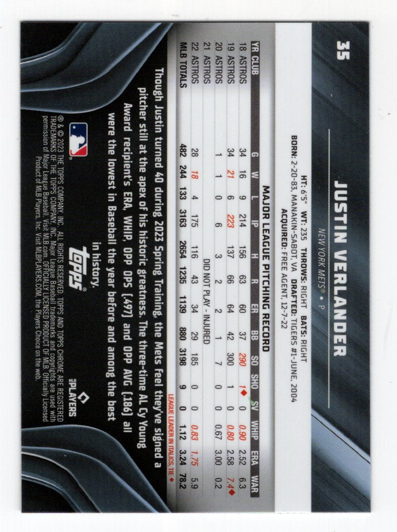 2023 Topps Chrome Black  #35 Justin Verlander (New York Mets)